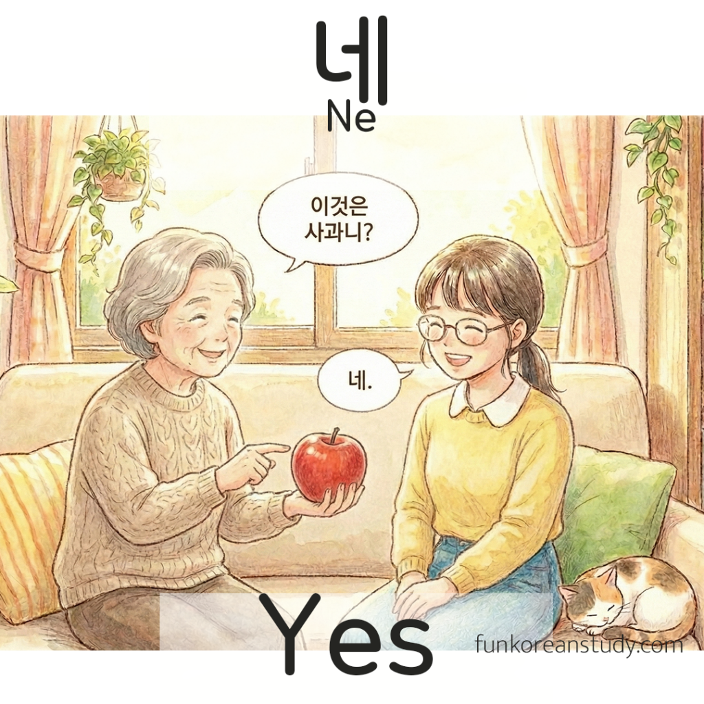 A guide to saying Yes and No in Korean properly