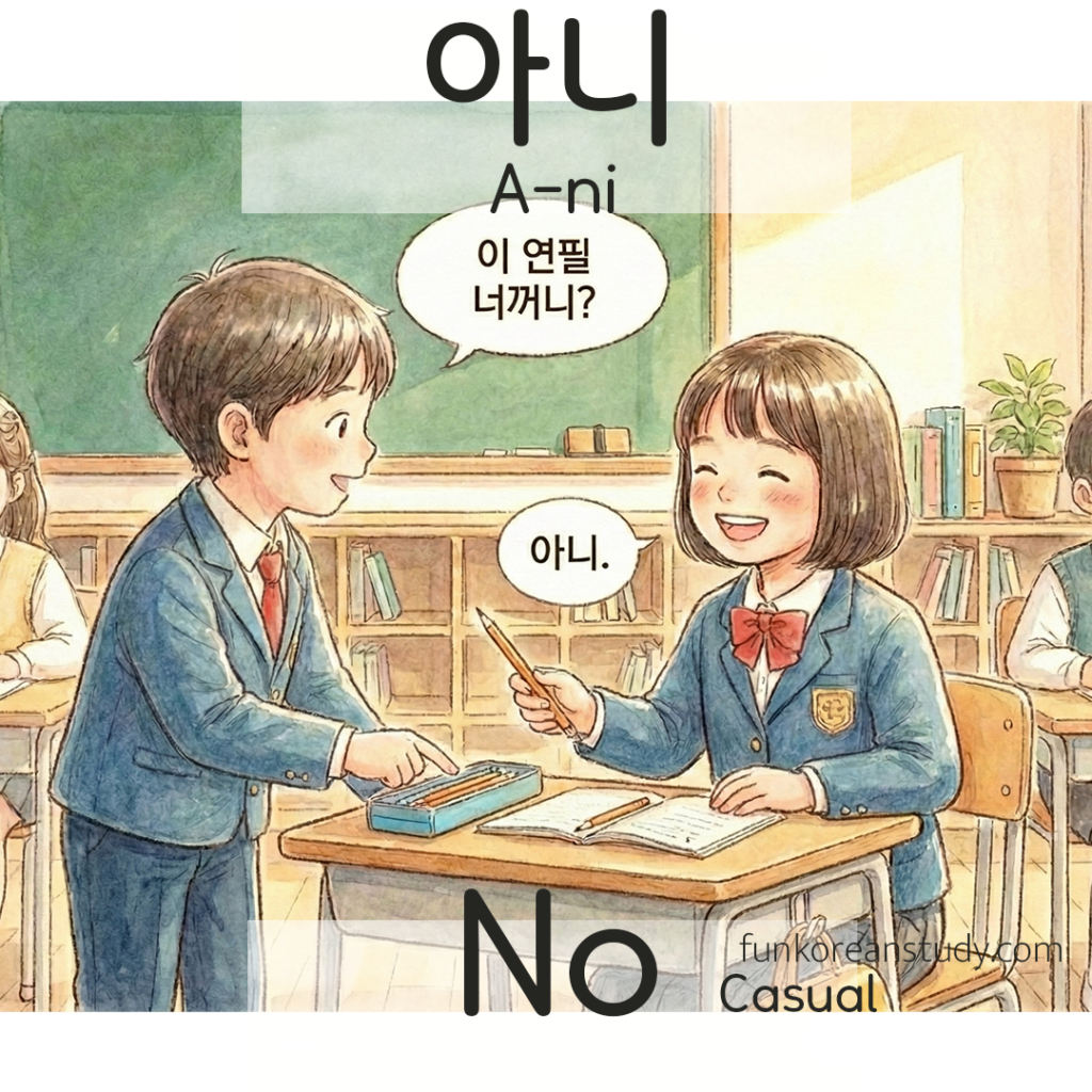 A guide to saying Yes and No in Korean properly