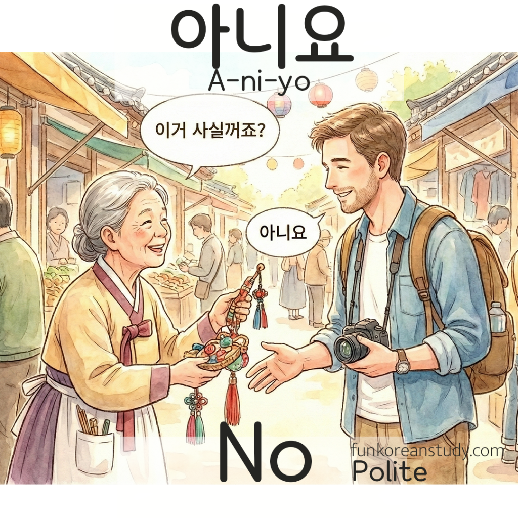 A guide to saying Yes and No in Korean properly